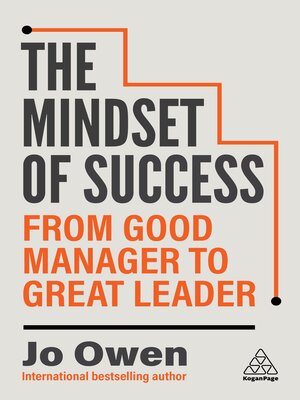 cover image of The Mindset of Success